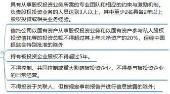 详解信托参与地产股权投资之政策规范及产品结构 受委托资产管理