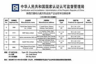 新西兰奶粉厂势力版图之道 从13家华资企业说起