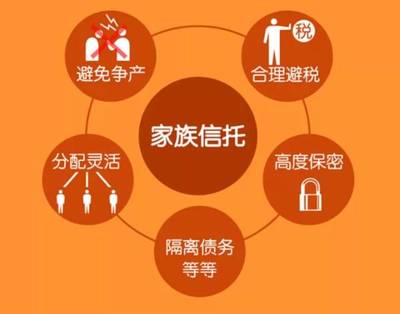 王宝强离婚财产损失惨重,如果早点遇到这样的创业公司就不会这么被动了